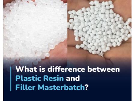FILLER MASTERBATCH - A NEW TYPE OF PLASTIC?