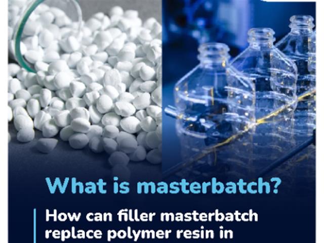 What is Filler Masterbatch? 